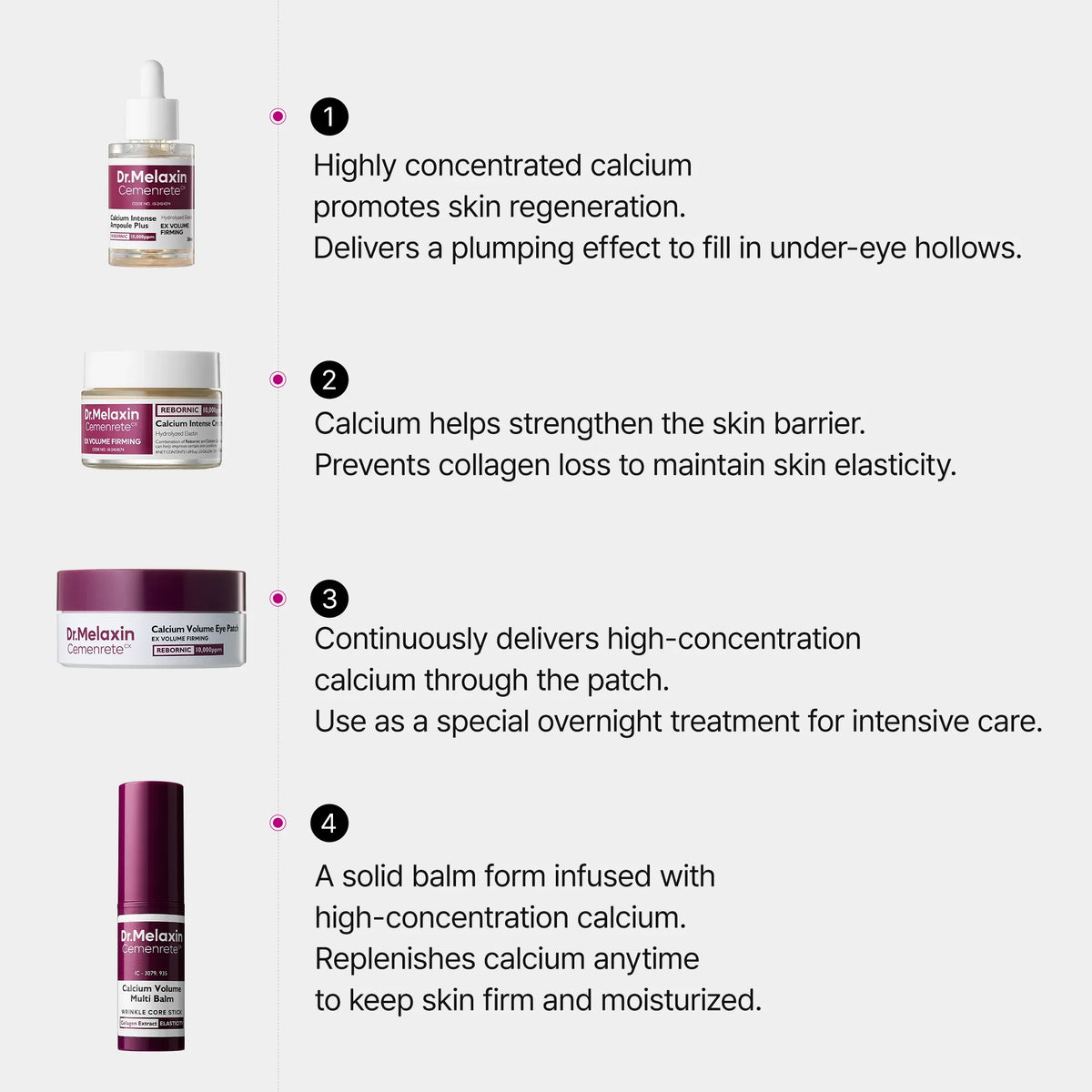 Dr. Melaxen Glass Skin System™