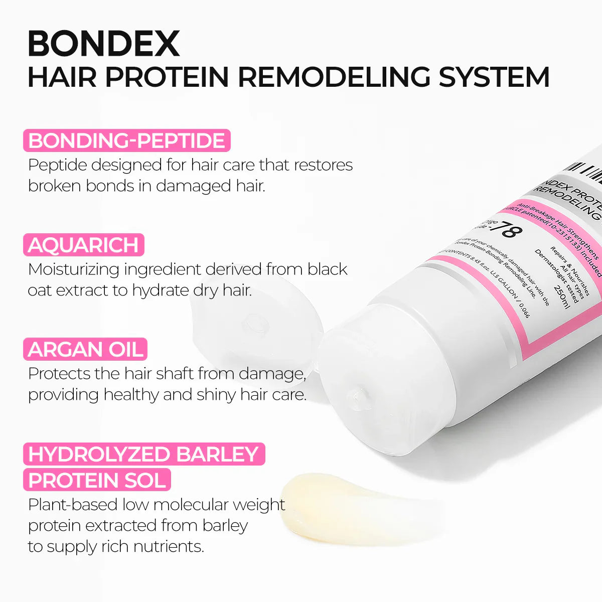Bondex bonding remodeling line
