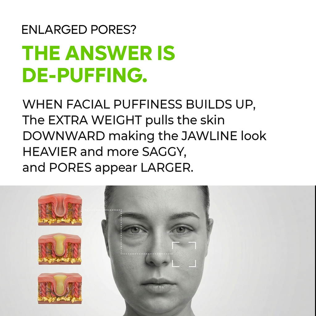 CACTOX De-Puffing Pore Tox Gel Mask 4EA
