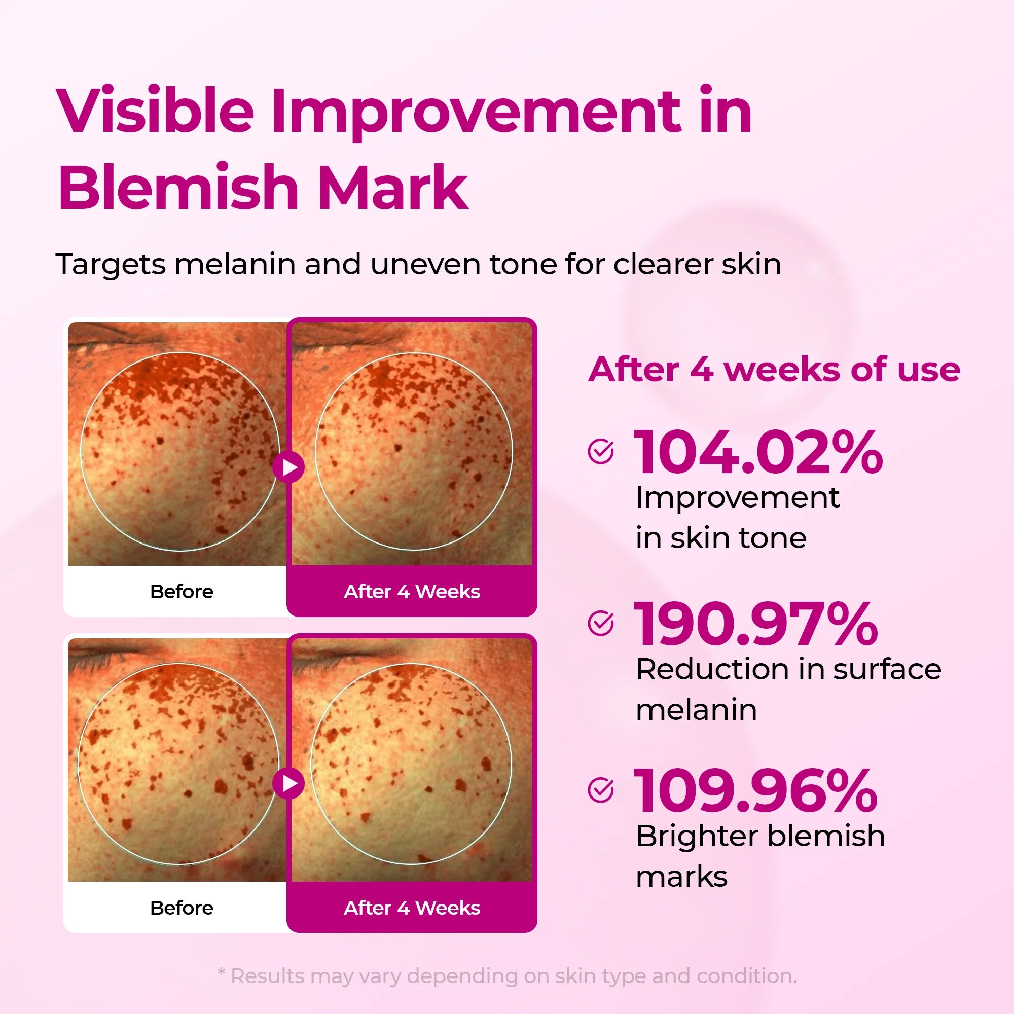 Collagen Boost Set (5pcs)