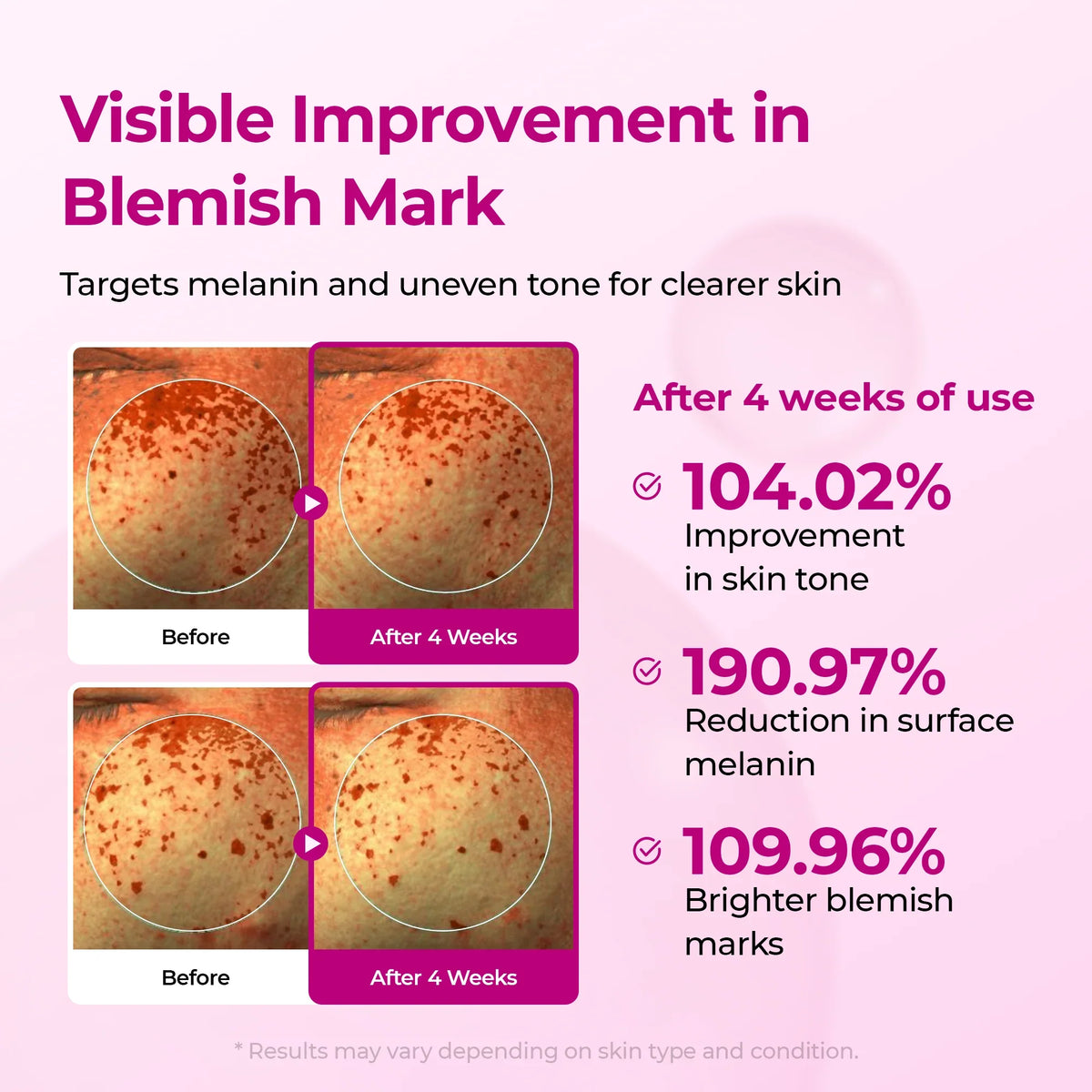 Duo Lumi Pore & Spot Care Duo