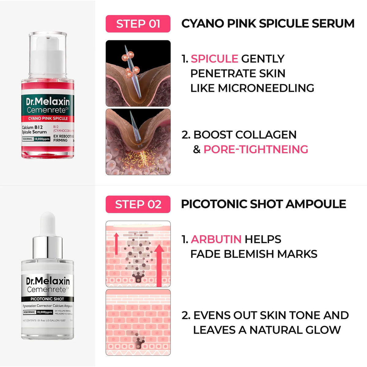 Duo Lumi Pore & Spot Care Duo